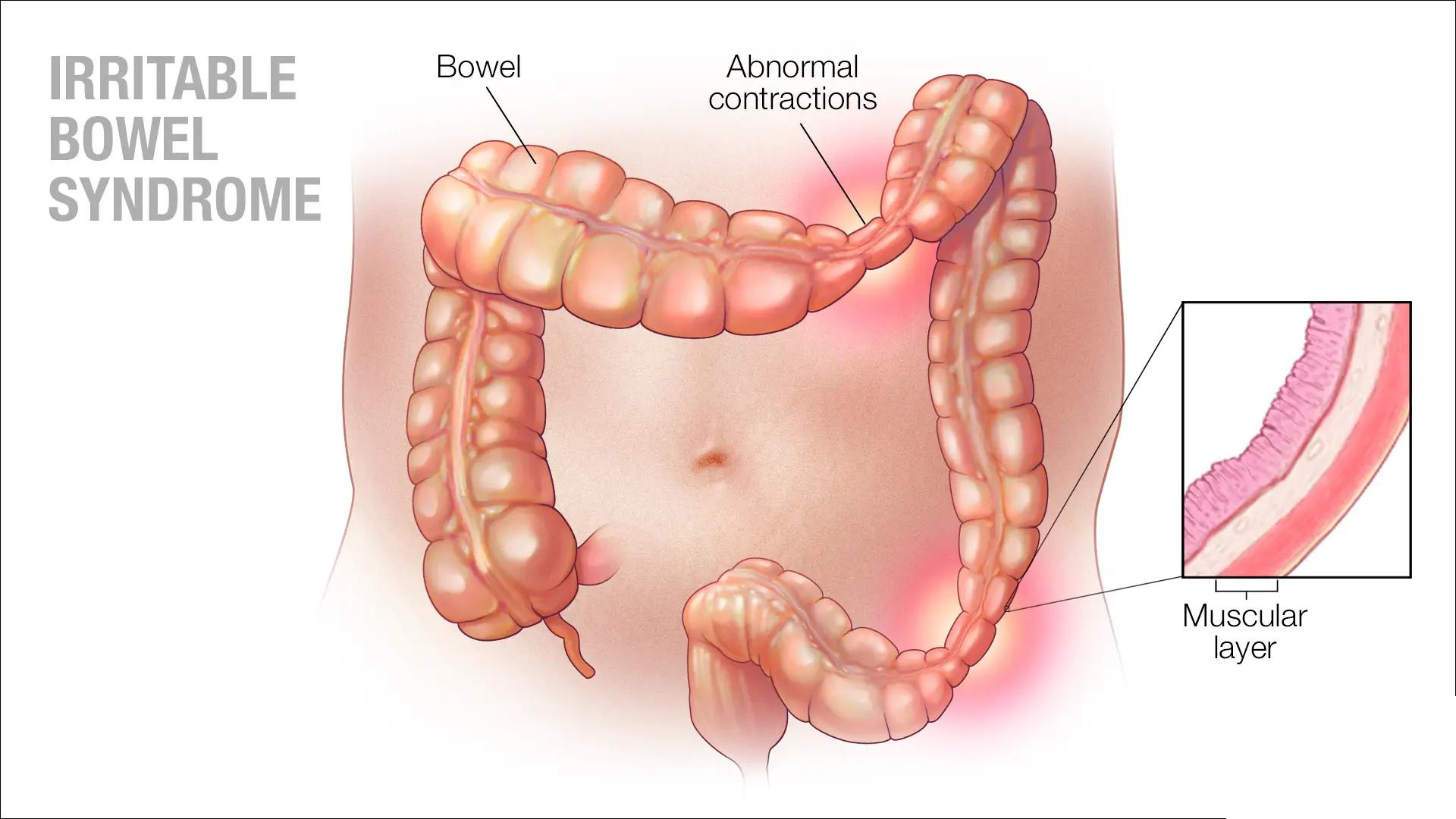 Best Gastroenterologist in Bathinda